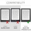 Калъф за Kobo Glo HD / Touch 2.0, текстил, сив, 43008.19