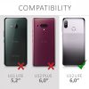 Кейс за HTC U12 Life, Силиконов, Бял, 46262.01