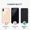 Калъф за Apple iPhone X / iPhone XS, Силиконов, Прозрачен, 47248.03