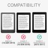 Капак за Kindle Paperwhite 7, текстилен, черен, kwmobile, 49487.01